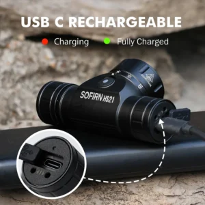 Rechargeable Flashlight Powerful Headlight